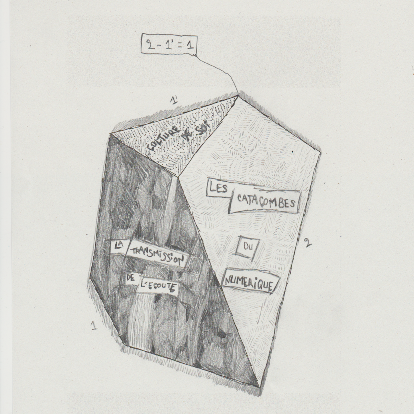 les-catacombes-du-numerique podcast artwork